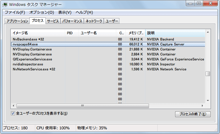 NVIDIA GeForce Experience Version 2.11.4.0 ShadowPlay オンにすると nvspcaps64.exe プロセスが実行される、ShadowPlay で録画できなくなった場合は ShadowPlay スイッチをオフ→オンにすることで解決できる可能性がある、それでも直らない場合はタスクマネージャーで nvspcaps64.exe プロセスが残っていないかどうか確認