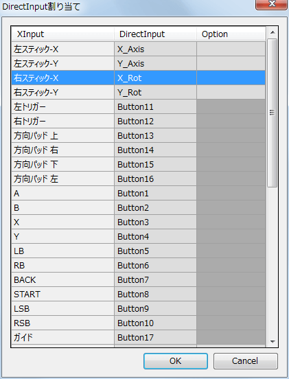 PC ゲーム SILENT HILL 2 を XInput 対応コントローラーでプレイできるように方法、XInput Plus で DirectInput 出力機能を有効にした状態での操作設定変更例、DirectInput 設定画面でカスタマイズボタンをクリックして DirectInput 割り当て画面を開く、右スティック（X 回転/Y 回転）を左スティック（X 軸/Y 軸）と同じ操作にする