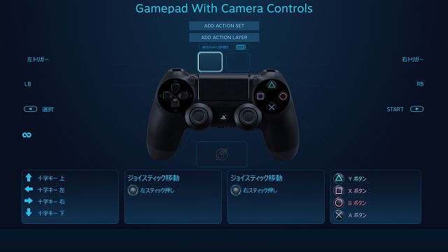 Steam 版 MONSTER HUNTER WORLD でデュアルショック 4 コントローラーのタッチパッド設定を最適化する方法、スプリットパッドで左側クリックにデュアルショック 4 の SHARE ボタンを割り当てる