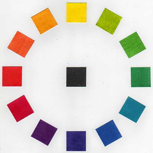 12色pccs 日本色研配色体系 色相環の演習 １ ４ ペン画で人物表情たまに発想アイディア