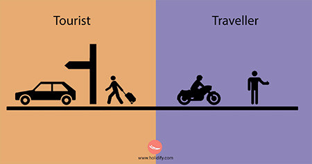 「観光客」vs「旅行者」の比較画像が分りやすい！！の画像（11枚目）