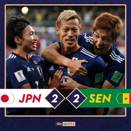 Japan and Senegal share the points and stay joint top with four each