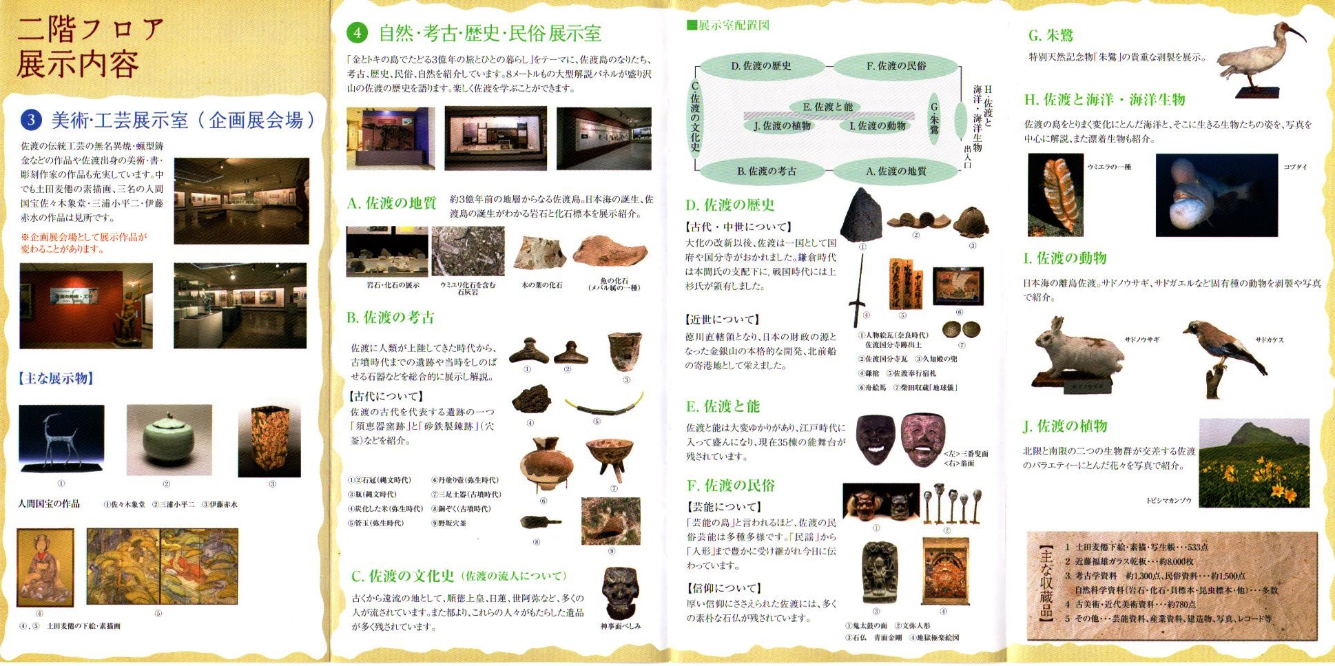 佐渡博物館 (2)