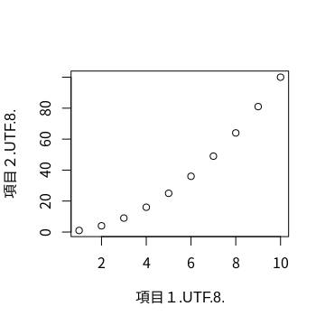UTF8_chart_180916.png